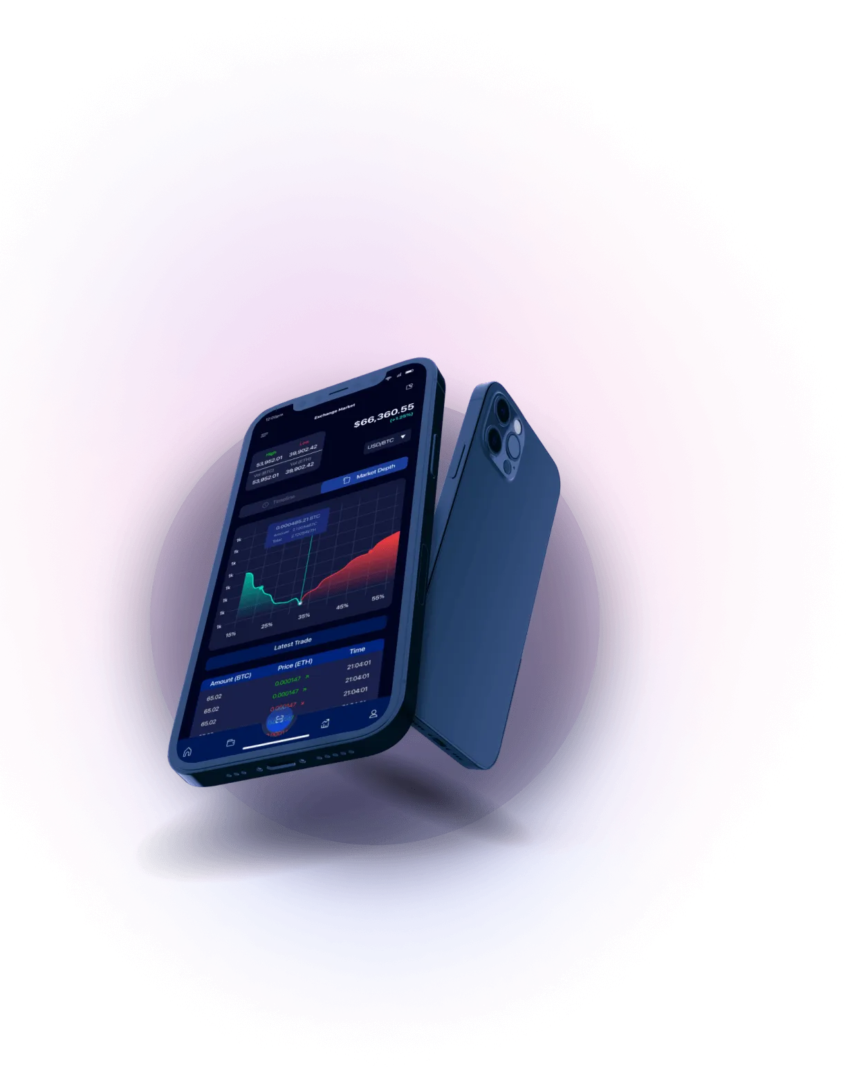 Bit Index AI - НАПРЕДНАЛА ТЕХНОЛОГИЯ